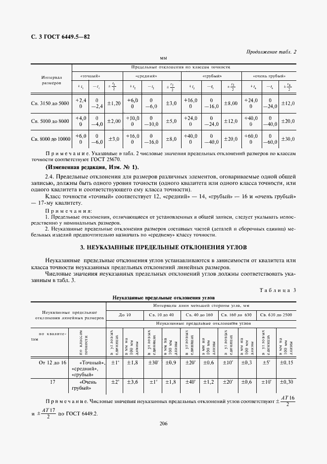Страница 3 ГОСТ 6449.5-82