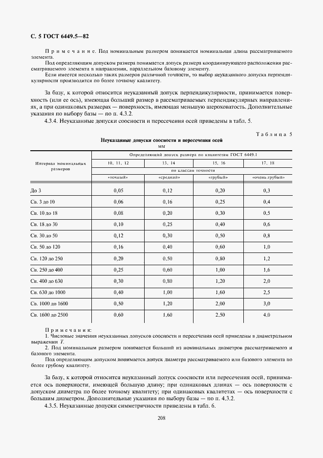 Страница 5 ГОСТ 6449.5-82