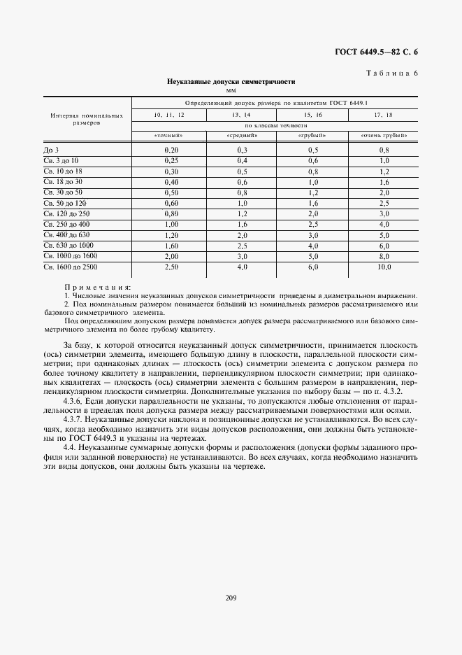 Страница 6 ГОСТ 6449.5-82