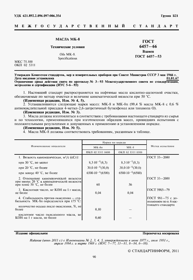 Страница 2 ГОСТ 6457-66