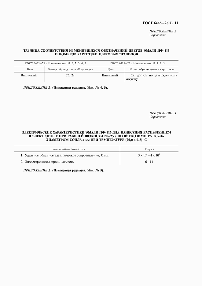 Страница 12 ГОСТ 6465-76