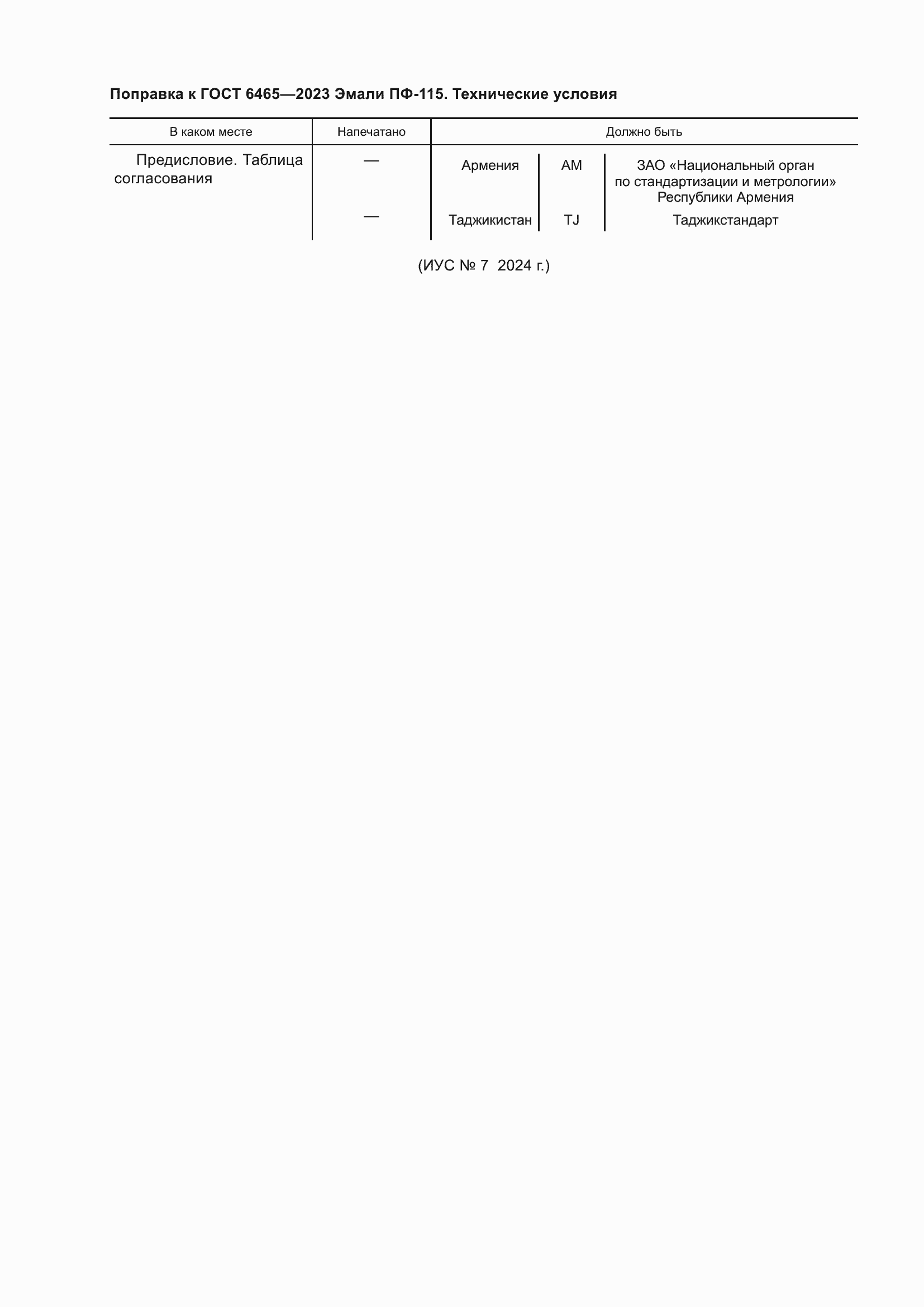 Приложение №1