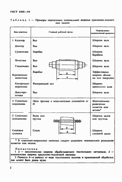 Страница 4 ГОСТ 6468-94