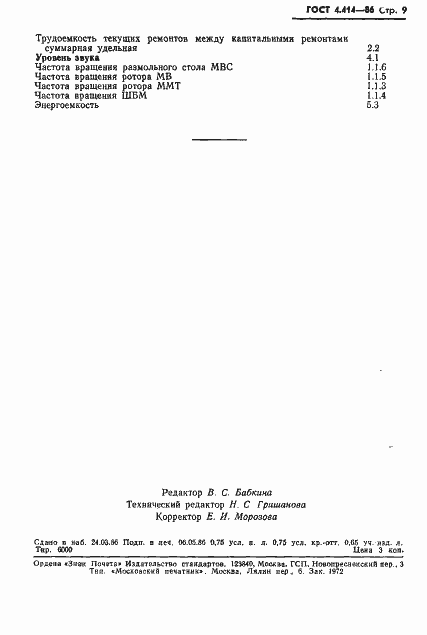 Страница 11 ГОСТ 4.414-86