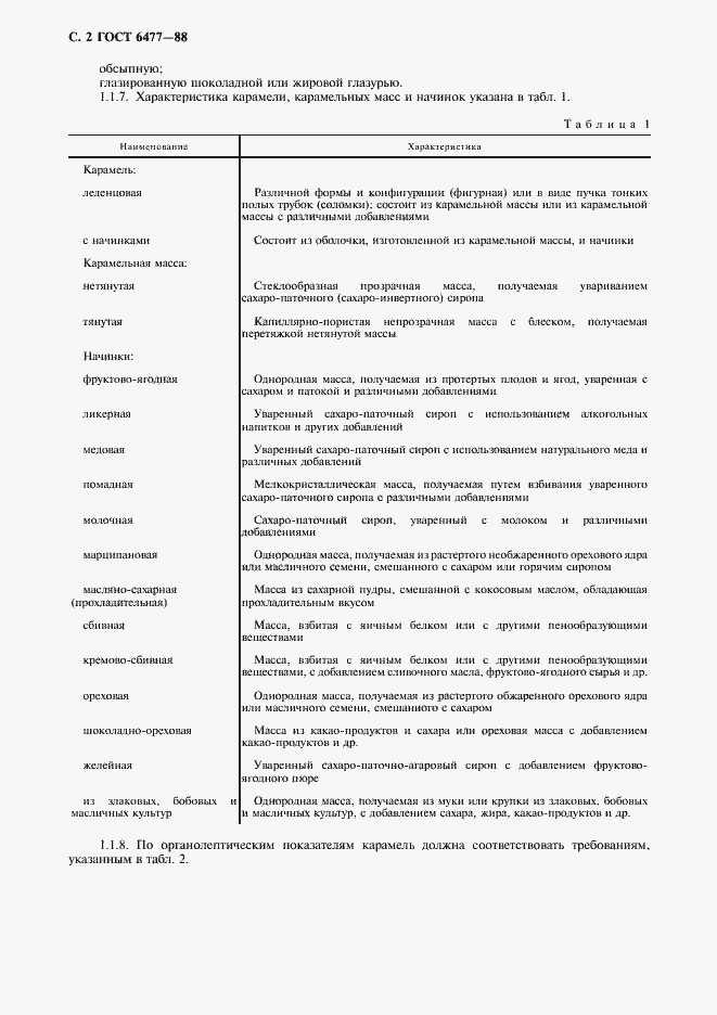 Страница 3 ГОСТ 6477-88