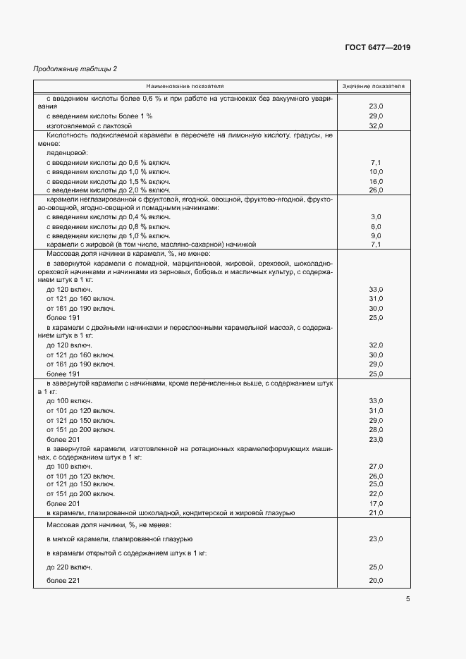 Страница 9 ГОСТ 6477-2019