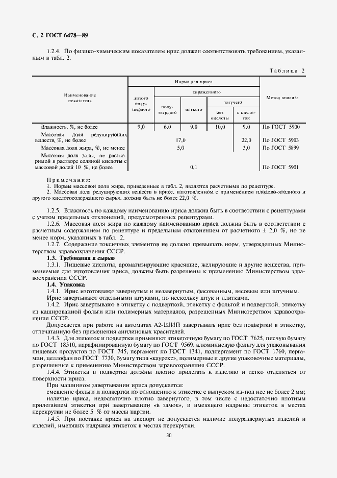 Страница 2 ГОСТ 6478-89