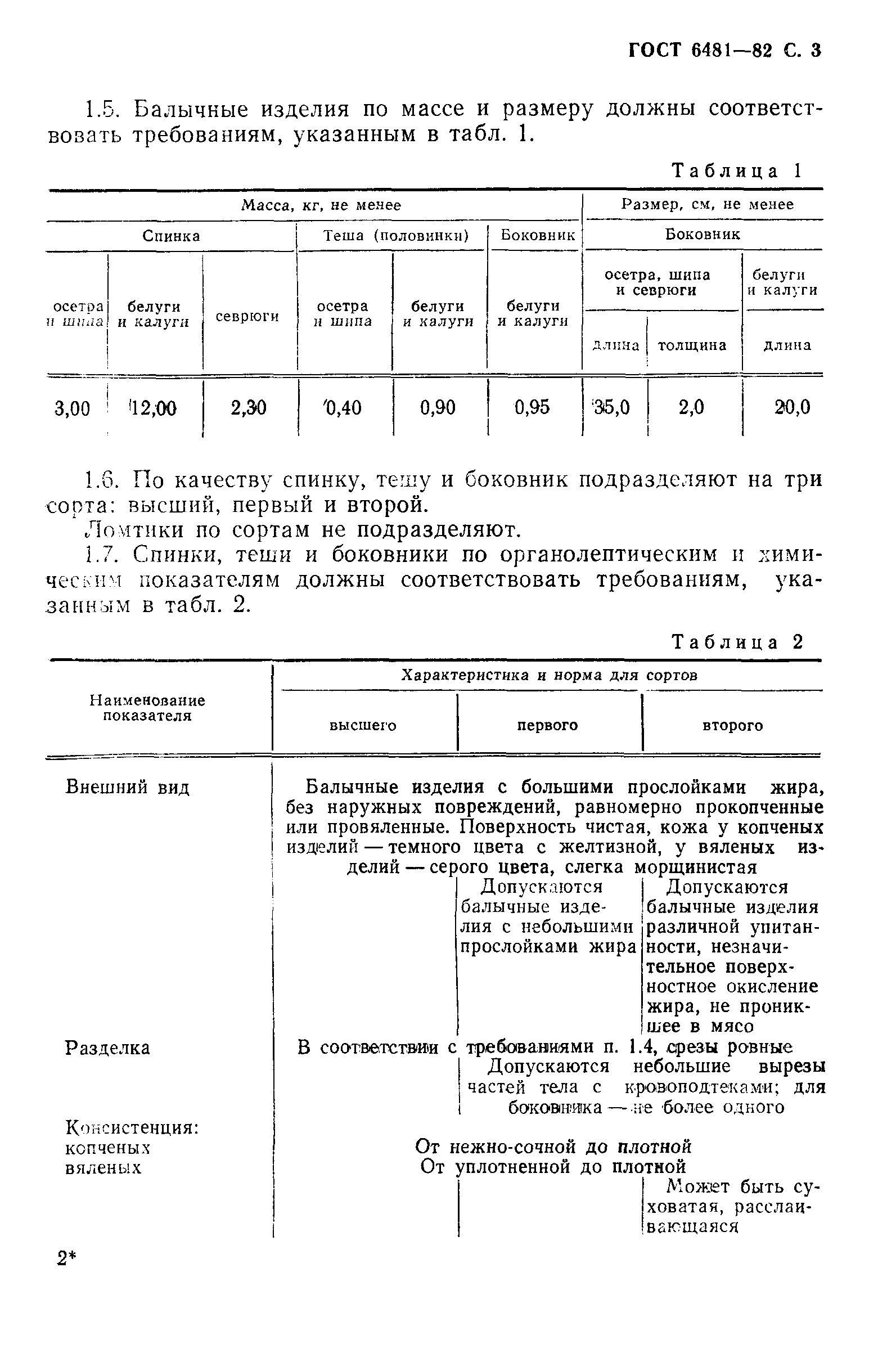 Страница 4 ГОСТ 6481-82