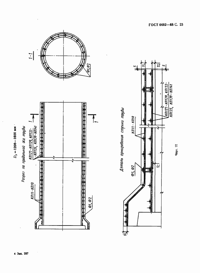 Страница 25 ГОСТ 6482-88