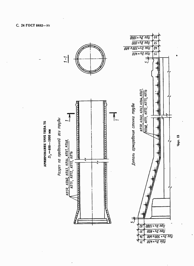 Страница 26 ГОСТ 6482-88