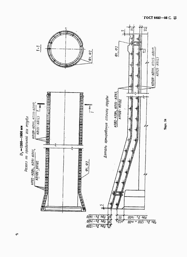 Страница 27 ГОСТ 6482-88