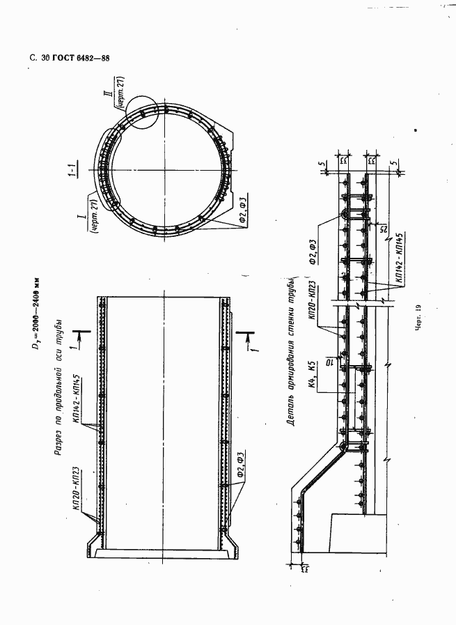 Страница 32 ГОСТ 6482-88