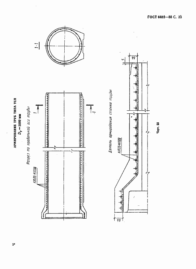 Страница 35 ГОСТ 6482-88