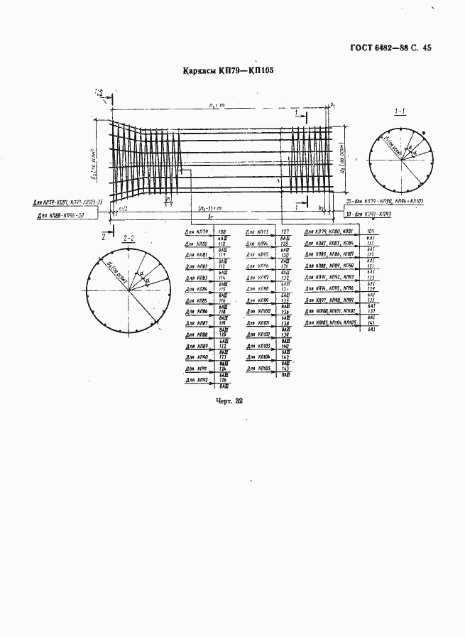 Страница 47 ГОСТ 6482-88