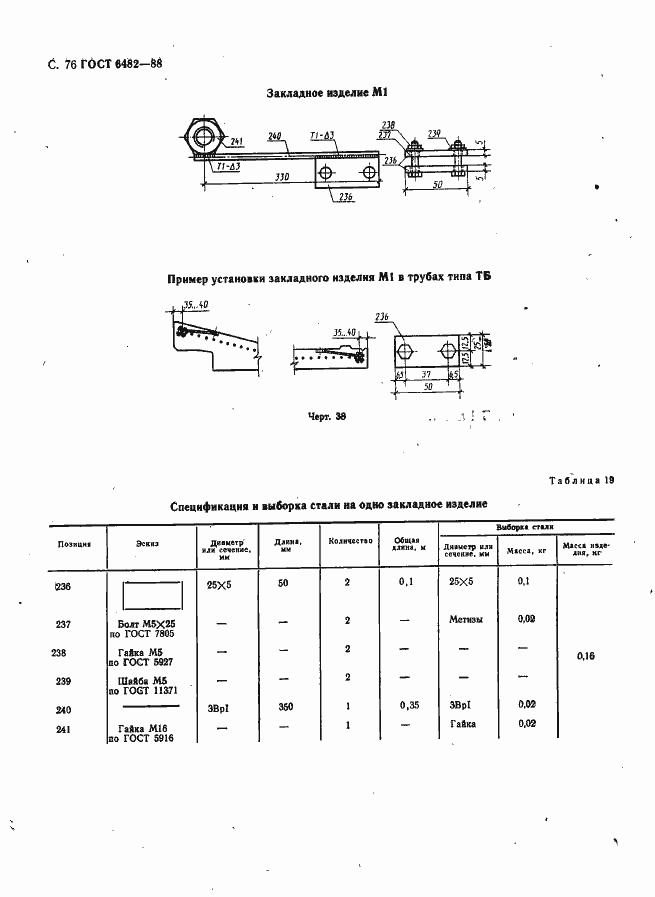 Страница 78 ГОСТ 6482-88
