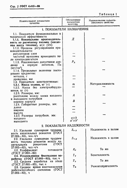 Страница 4 ГОСТ 4.415-86