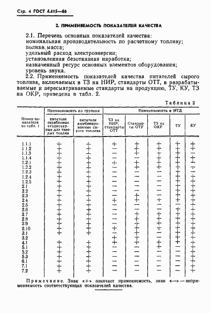 Страница 6 ГОСТ 4.415-86