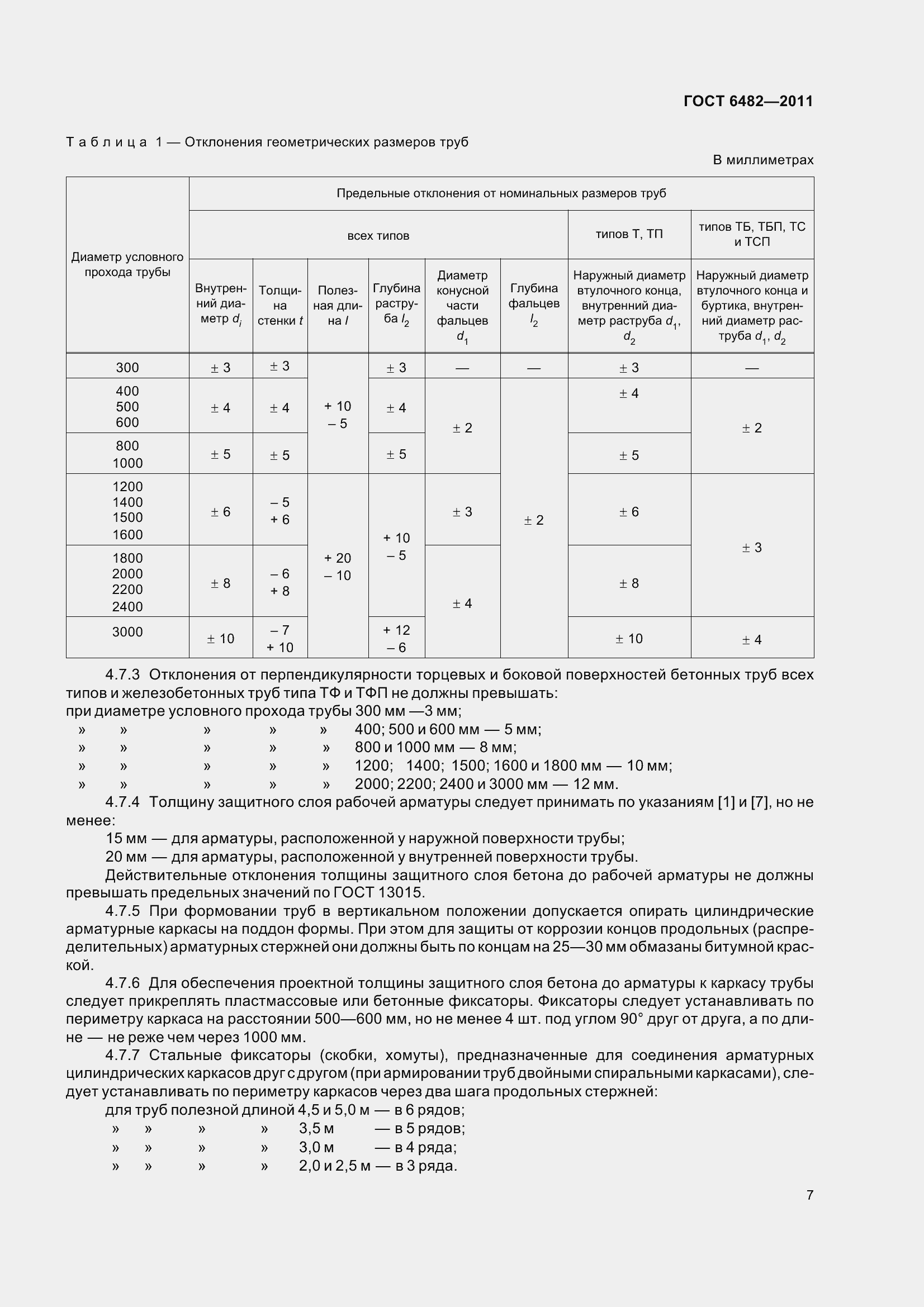 Страница 15 ГОСТ 6482-2011