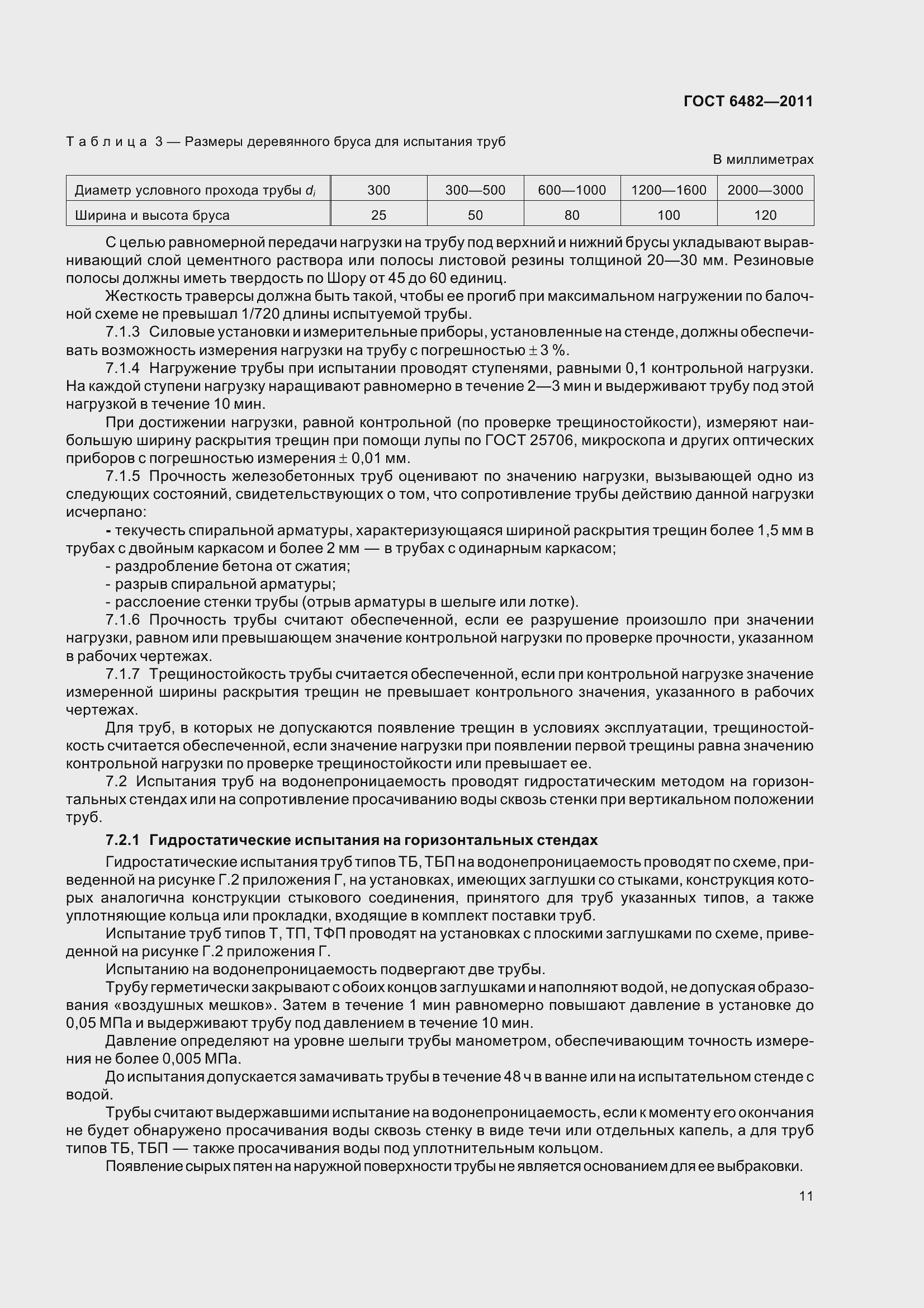 Страница 19 ГОСТ 6482-2011