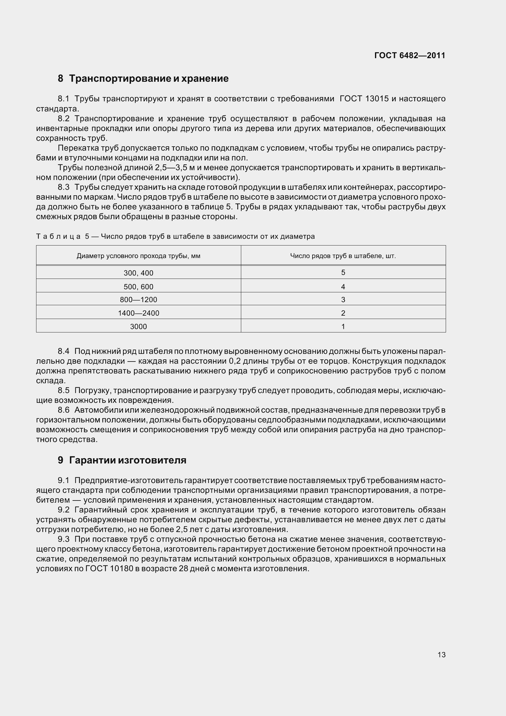 Страница 21 ГОСТ 6482-2011