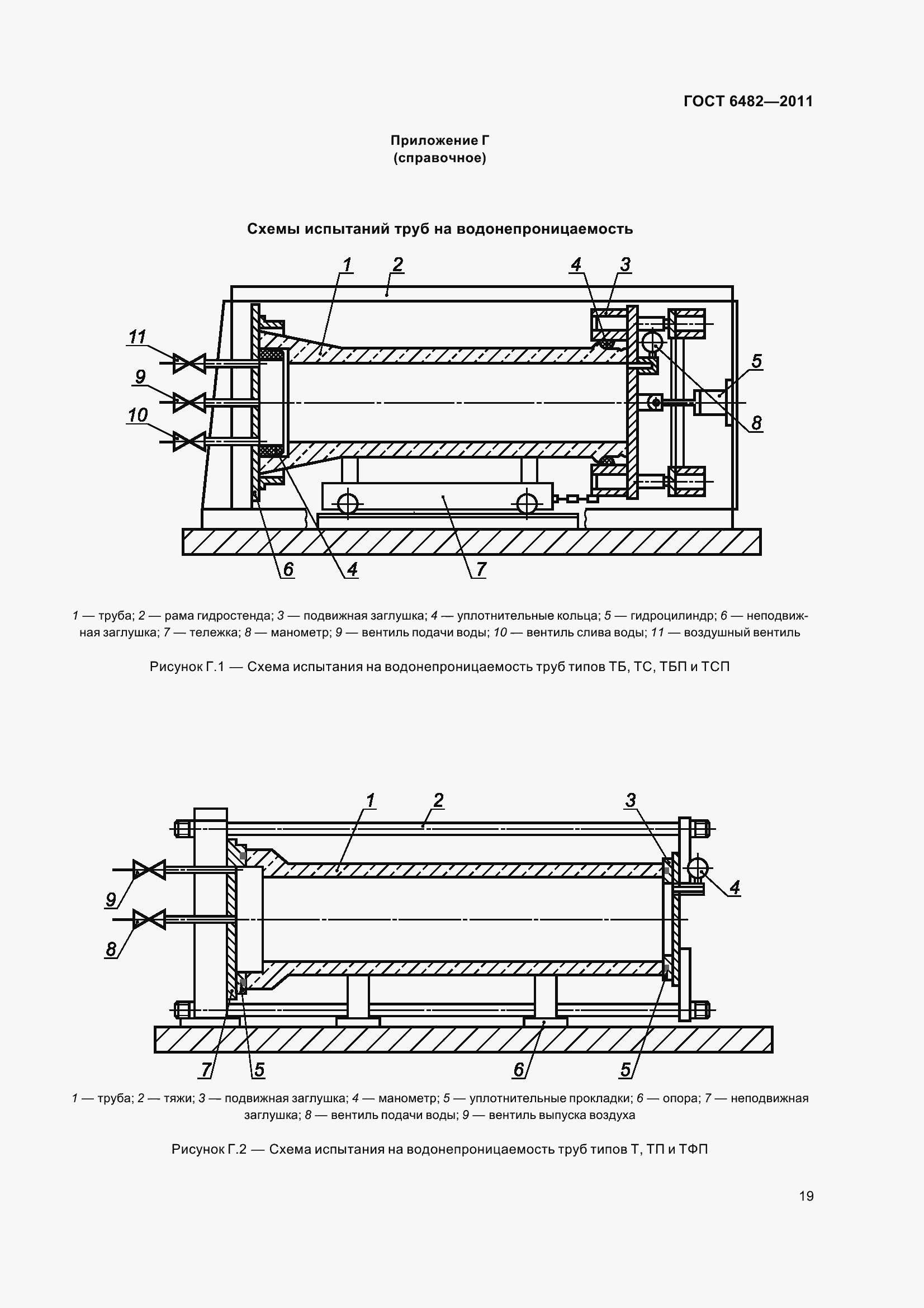 Страница 27 ГОСТ 6482-2011