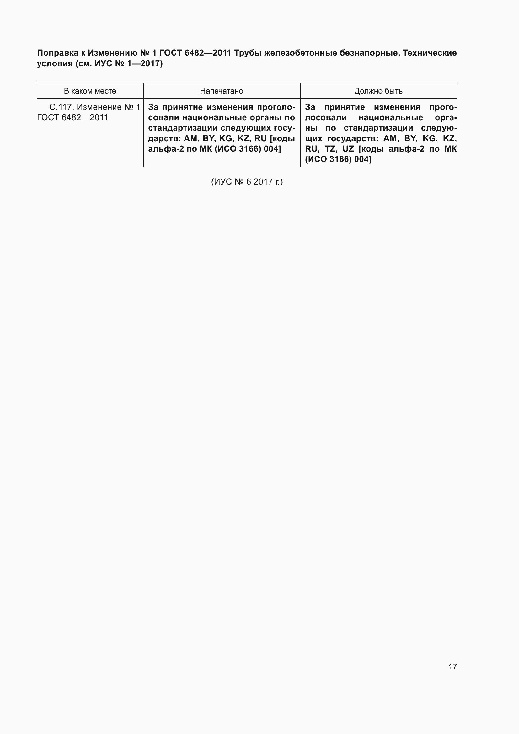 Приложение №5