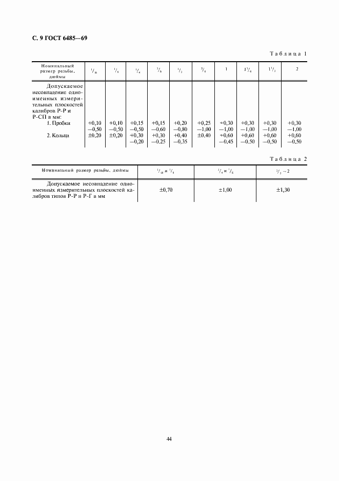 Страница 9 ГОСТ 6485-69