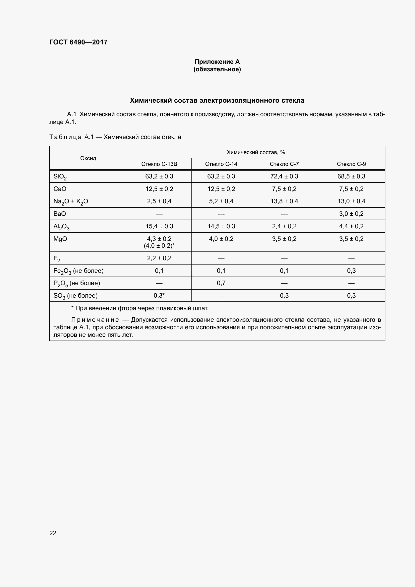 Страница 28 ГОСТ 6490-2017