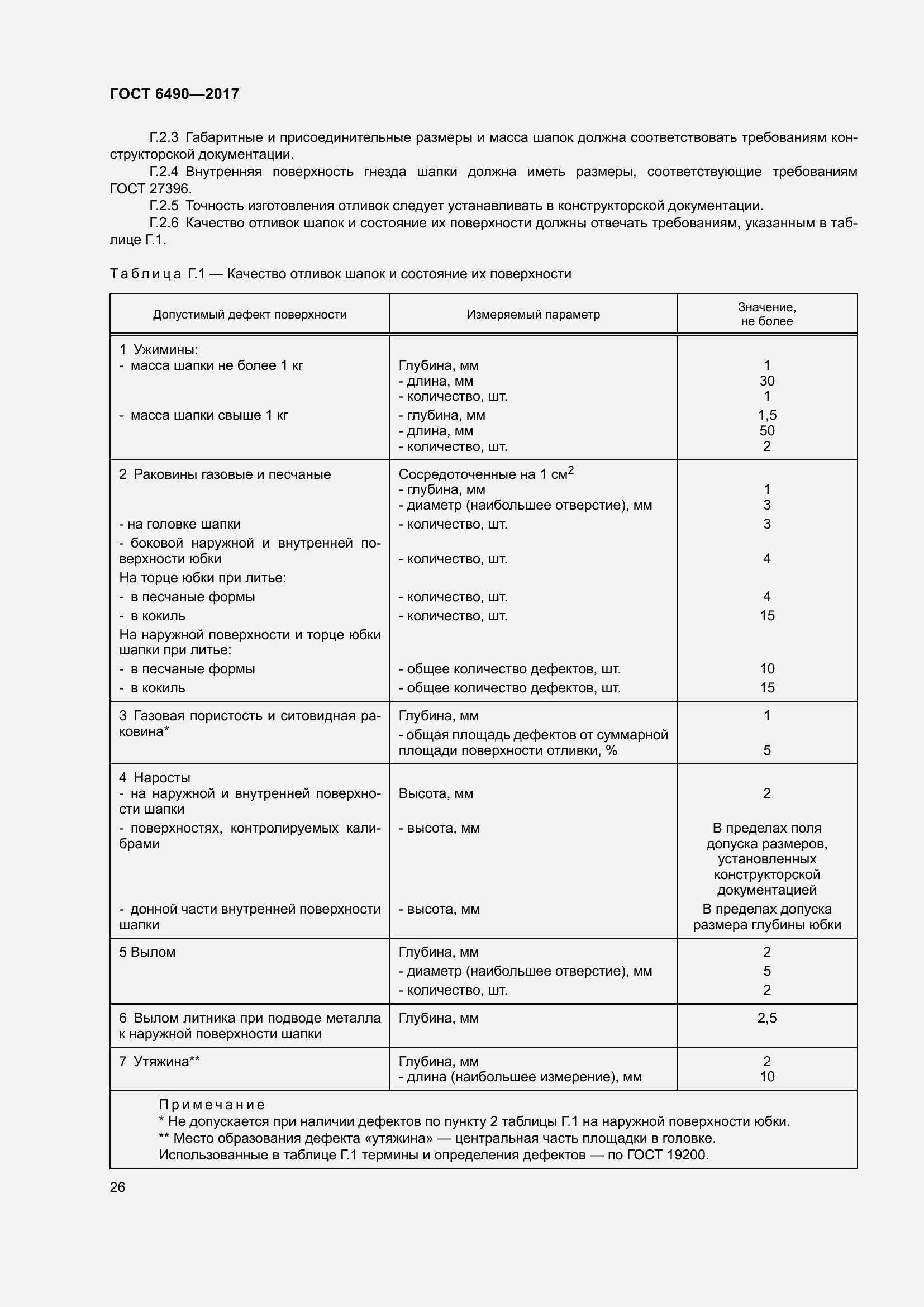 Страница 32 ГОСТ 6490-2017
