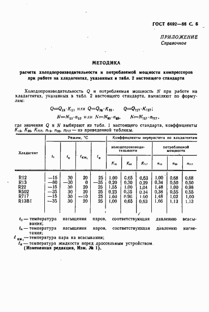 Страница 7 ГОСТ 6492-86