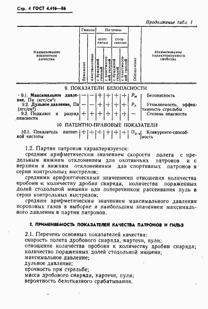 Страница 5 ГОСТ 4.416-86