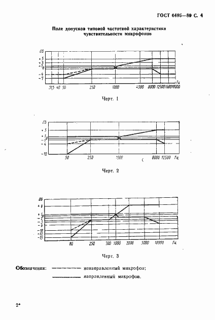 Страница 5 ГОСТ 6495-89
