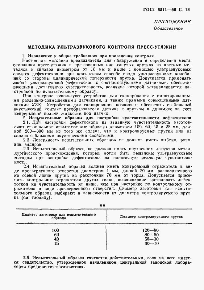 Страница 13 ГОСТ 6511-60