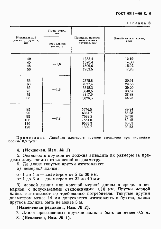 Страница 5 ГОСТ 6511-60