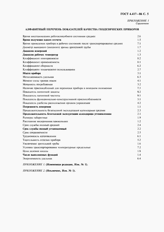 Страница 6 ГОСТ 4.417-86