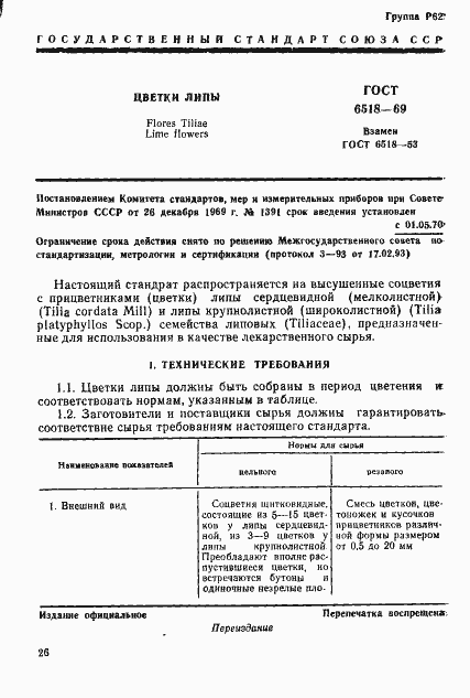 Страница 1 ГОСТ 6518-69