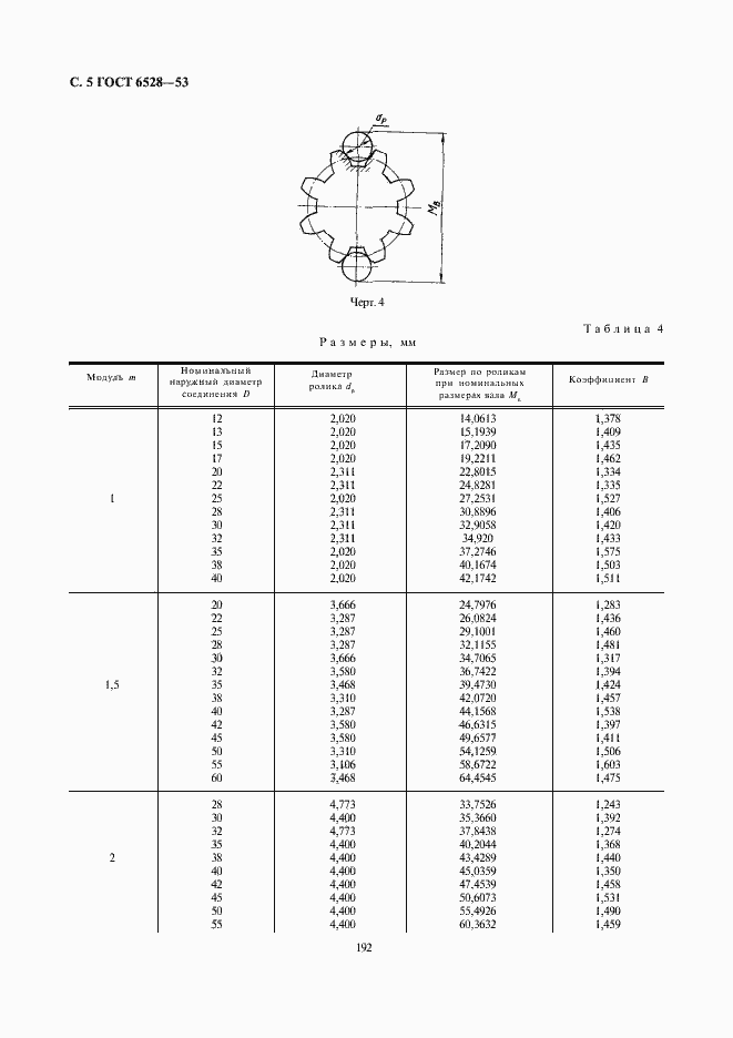 Страница 5 ГОСТ 6528-53