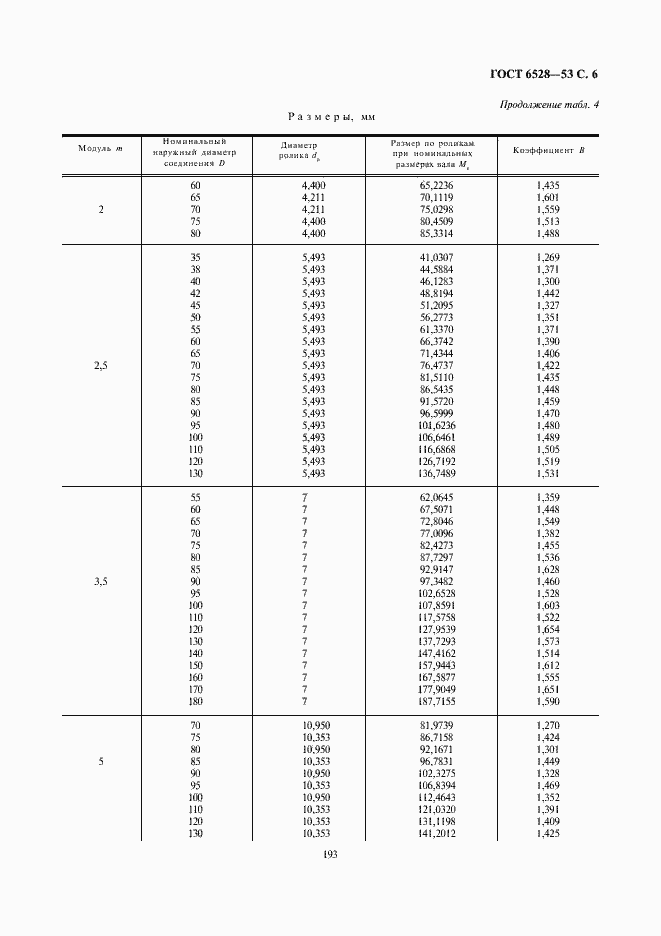 Страница 6 ГОСТ 6528-53