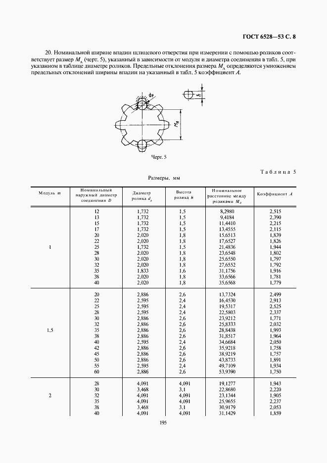 Страница 8 ГОСТ 6528-53