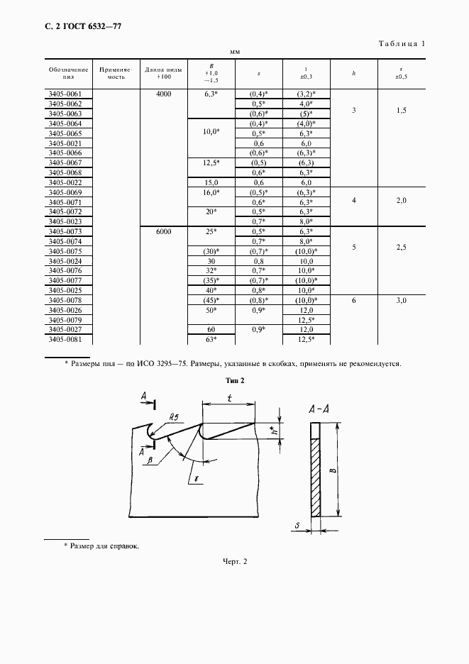Страница 3 ГОСТ 6532-77