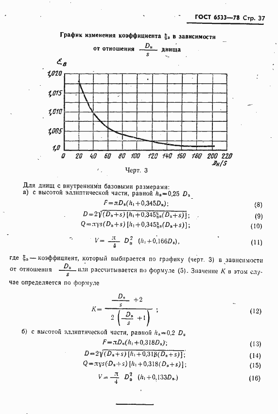Страница 38 ГОСТ 6533-78
