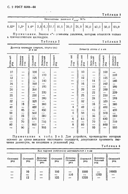 Страница 3 ГОСТ 6540-68