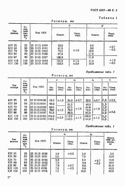 Страница 4 ГОСТ 6557-89