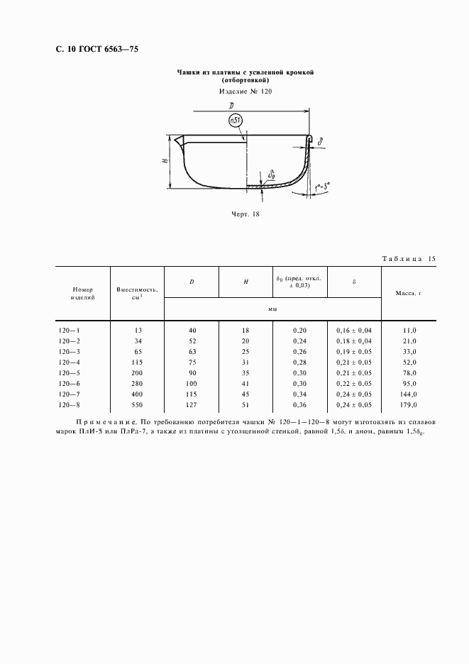 Страница 11 ГОСТ 6563-75
