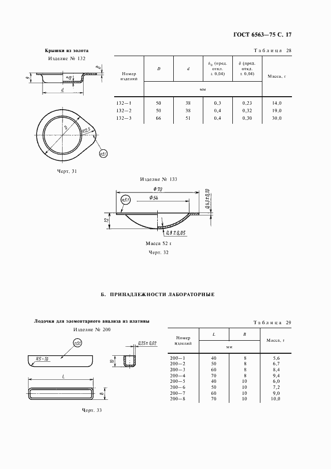 Страница 18 ГОСТ 6563-75