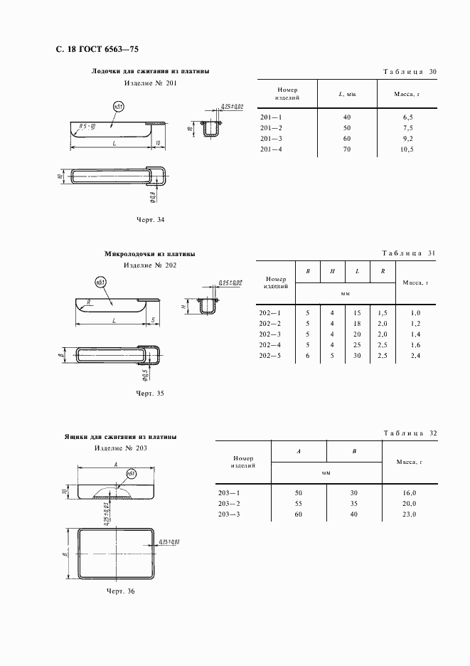 Страница 19 ГОСТ 6563-75