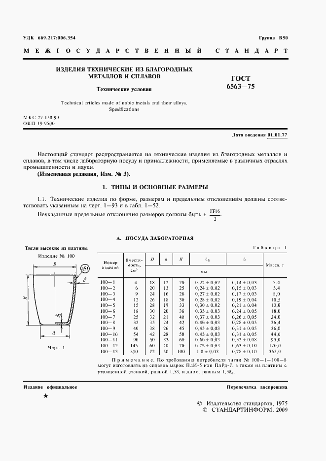 Страница 2 ГОСТ 6563-75