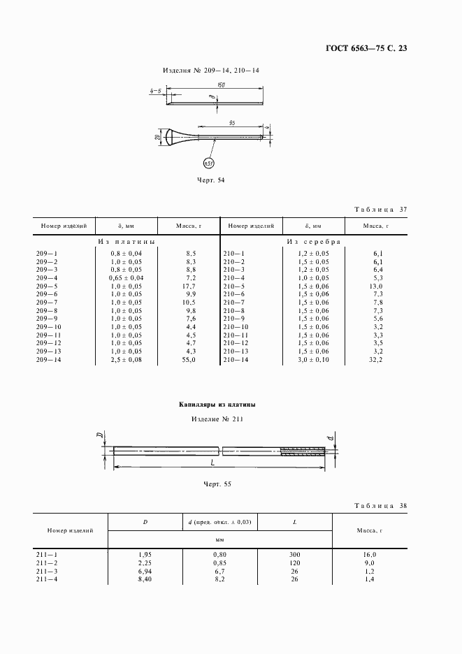 Страница 24 ГОСТ 6563-75