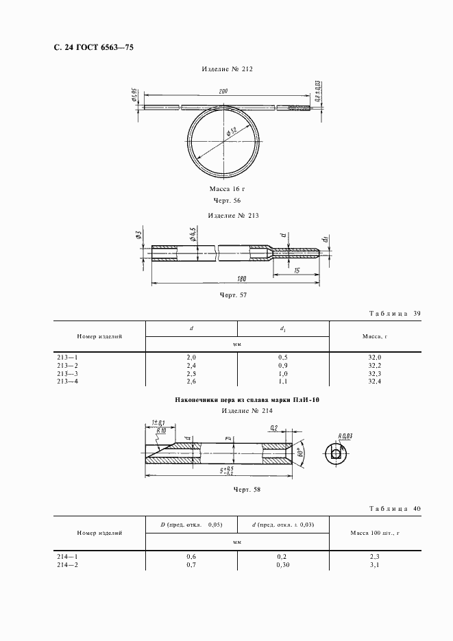 Страница 25 ГОСТ 6563-75