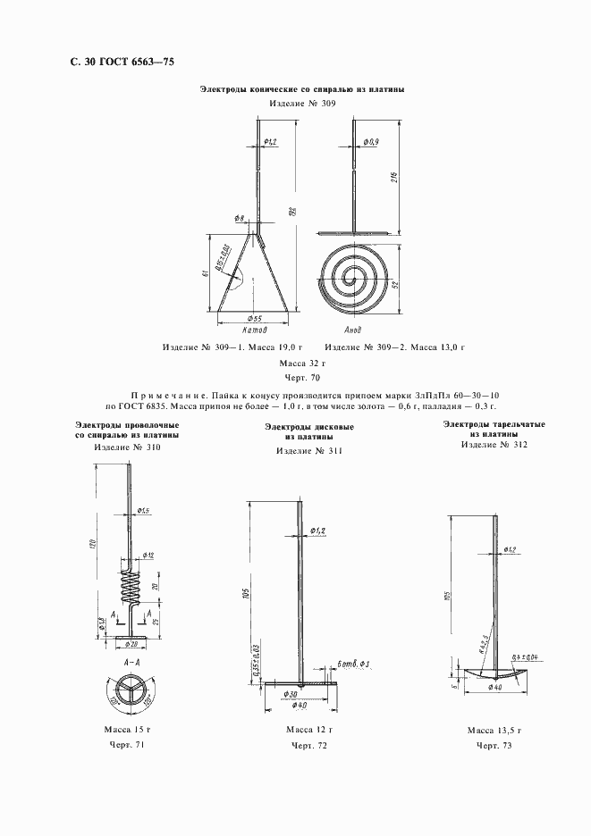 Страница 31 ГОСТ 6563-75